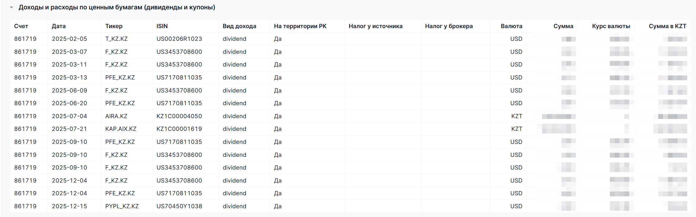 Доходы и расходы по ценным бумагам - дивиденды и купоны в Tradernet